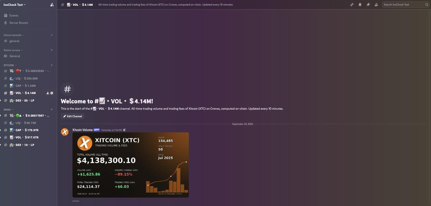 The VOL channel: all-time volume, 24h volume, trading fees, swaps and daily chart