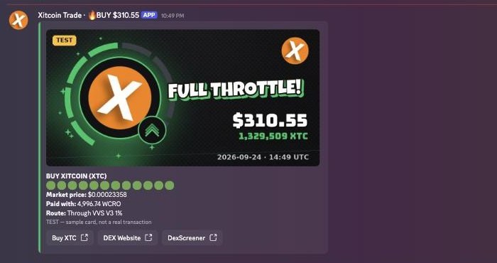 A buy alert: Xitcoin Trade, BUY $310.55, FULL THROTTLE banner